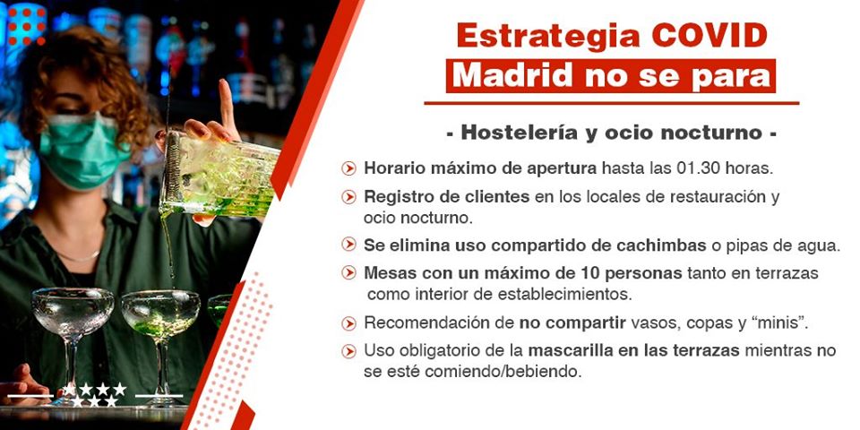 Madrid Covid-19 medidas hostelería